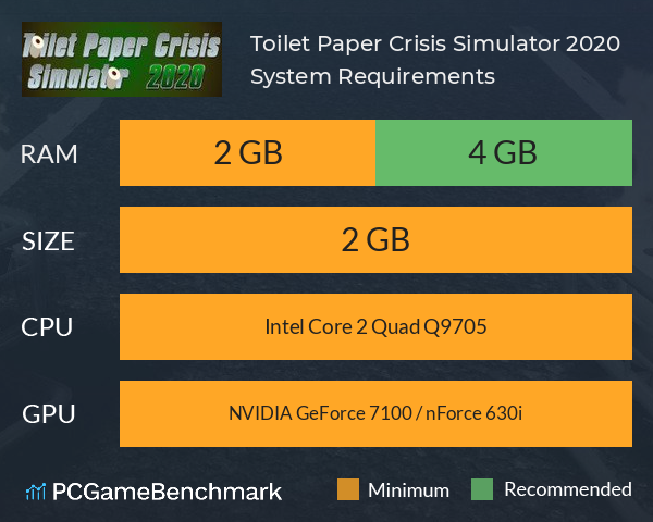 Toilet Paper Crisis Simulator 2020 System Requirements PC Graph - Can I Run Toilet Paper Crisis Simulator 2020 Toilet Paper Crisis Simulator 2020 System Requirements PC Graph - Can I Run Toilet Paper Crisis Simulator 2020