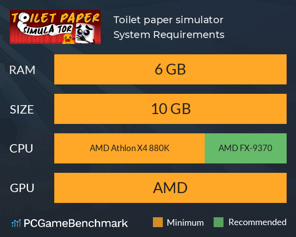 Toilet paper simulator System Requirements PC Graph - Can I Run Toilet paper simulator