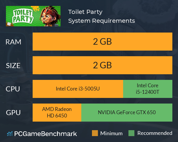Toilet Party System Requirements PC Graph - Can I Run Toilet Party Toilet Party System Requirements PC Graph - Can I Run Toilet Party