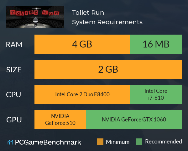 Toilet Run System Requirements PC Graph - Can I Run Toilet Run Toilet Run System Requirements PC Graph - Can I Run Toilet Run