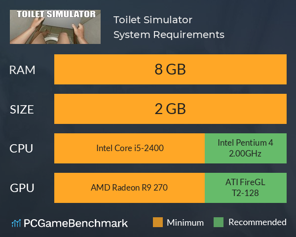 Toilet Simulator System Requirements PC Graph - Can I Run Toilet Simulator