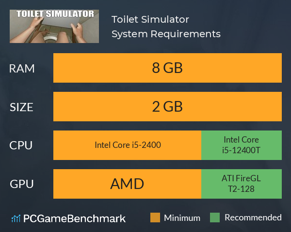 Toilet Simulator System Requirements PC Graph - Can I Run Toilet Simulator Toilet Simulator System Requirements PC Graph - Can I Run Toilet Simulator