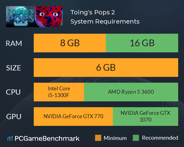 Toing's Pops 2 System Requirements PC Graph - Can I Run Toing's Pops 2 Toing's Pops 2 System Requirements PC Graph - Can I Run Toing's Pops 2