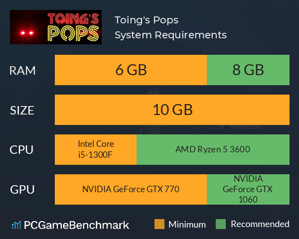 Toing's Pops System Requirements PC Graph - Can I Run Toing's Pops Toing's Pops System Requirements PC Graph - Can I Run Toing's Pops