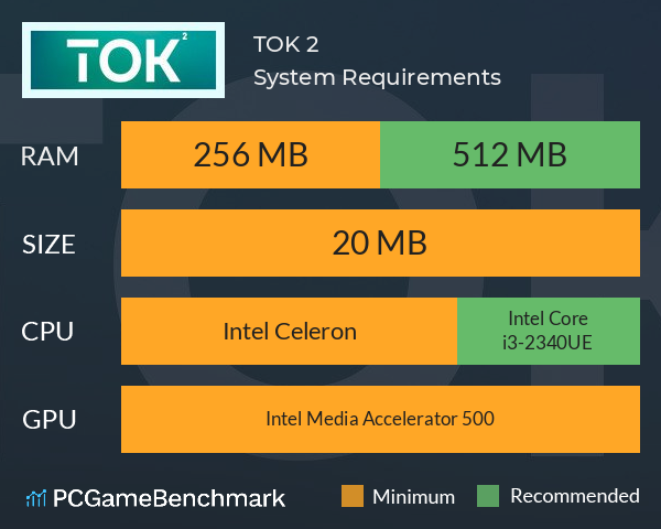 TOK 2 System Requirements PC Graph - Can I Run TOK 2 TOK 2 System Requirements PC Graph - Can I Run TOK 2