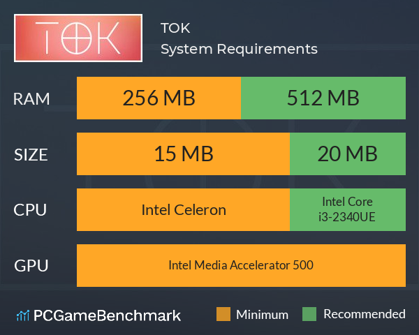 TOK System Requirements PC Graph - Can I Run TOK TOK System Requirements PC Graph - Can I Run TOK