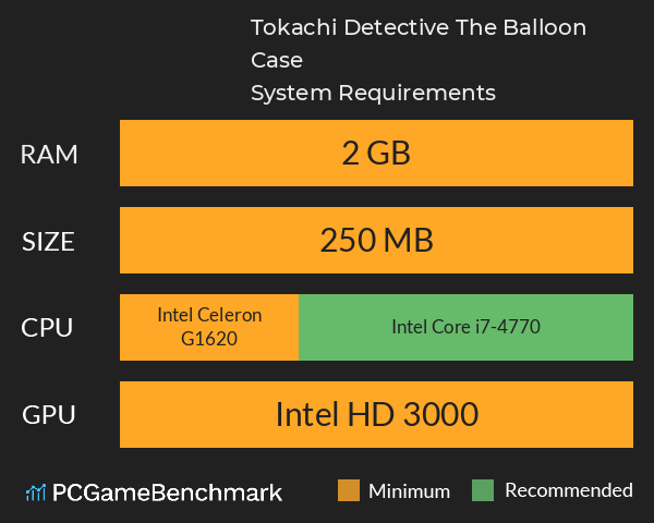 Tokachi Detective: The Balloon Case System Requirements PC Graph - Can I Run Tokachi Detective: The Balloon Case Tokachi Detective: The Balloon Case System Requirements PC Graph - Can I Run Tokachi Detective: The Balloon Case