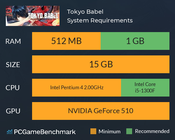Tokyo Babel System Requirements PC Graph - Can I Run Tokyo Babel Tokyo Babel System Requirements PC Graph - Can I Run Tokyo Babel
