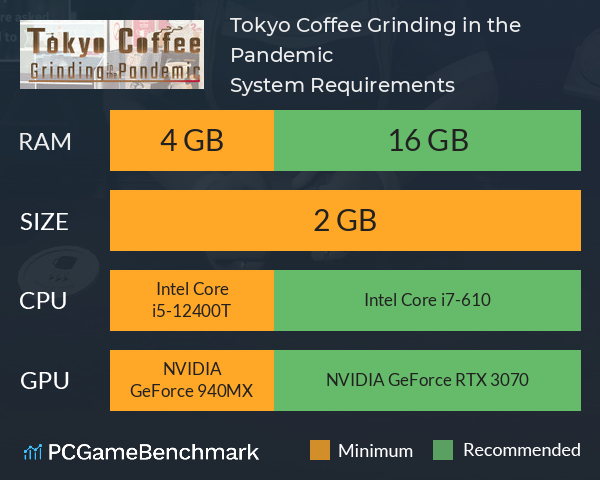 Tokyo Coffee: Grinding in the Pandemic System Requirements PC Graph - Can I Run Tokyo Coffee: Grinding in the Pandemic Tokyo Coffee: Grinding in the Pandemic System Requirements PC Graph - Can I Run Tokyo Coffee: Grinding in the Pandemic