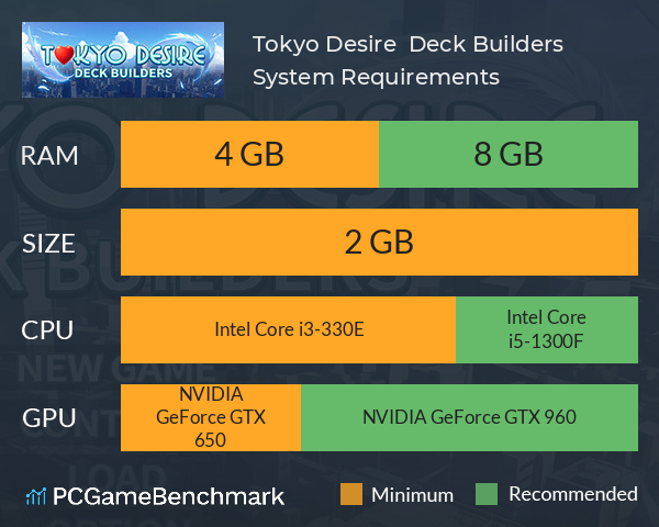 Tokyo Desire : Deck Builders System Requirements PC Graph - Can I Run Tokyo Desire : Deck Builders Tokyo Desire : Deck Builders System Requirements PC Graph - Can I Run Tokyo Desire : Deck Builders