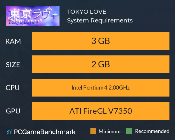 TOKYO LOVE + System Requirements PC Graph - Can I Run TOKYO LOVE +