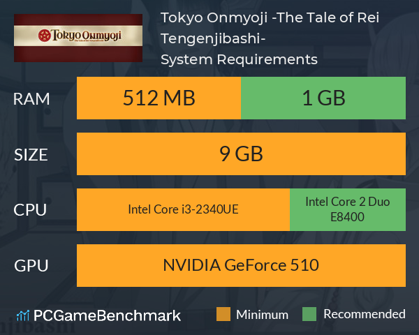 Tokyo Onmyoji -The Tale of Rei Tengenjibashi- System Requirements PC Graph - Can I Run Tokyo Onmyoji -The Tale of Rei Tengenjibashi- Tokyo Onmyoji -The Tale of Rei Tengenjibashi- System Requirements PC Graph - Can I Run Tokyo Onmyoji -The Tale of Rei Tengenjibashi-