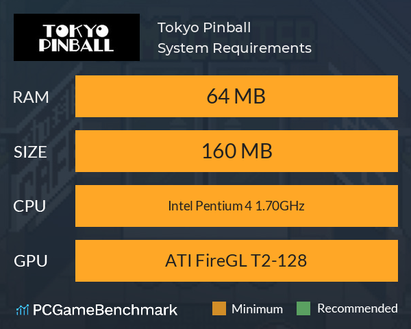 Tokyo Pinball System Requirements PC Graph - Can I Run Tokyo Pinball Tokyo Pinball System Requirements PC Graph - Can I Run Tokyo Pinball