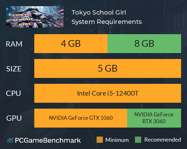Tokyo School Girl System Requirements PC Graph - Can I Run Tokyo School Girl