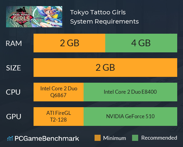 Tokyo Tattoo Girls System Requirements PC Graph - Can I Run Tokyo Tattoo Girls Tokyo Tattoo Girls System Requirements PC Graph - Can I Run Tokyo Tattoo Girls