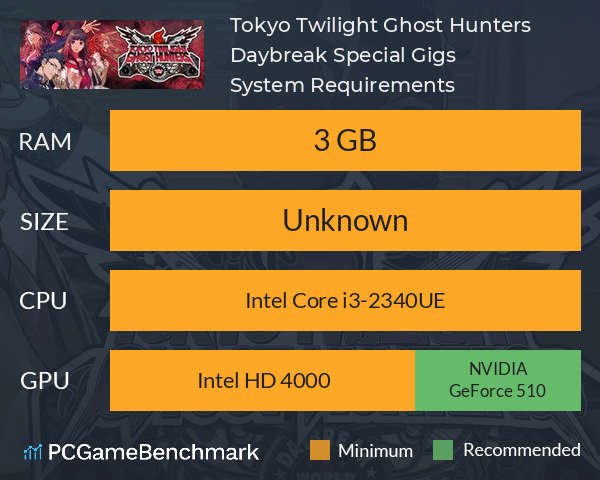 Tokyo Twilight Ghost Hunters Daybreak: Special Gigs System Requirements PC Graph - Can I Run Tokyo Twilight Ghost Hunters Daybreak: Special Gigs