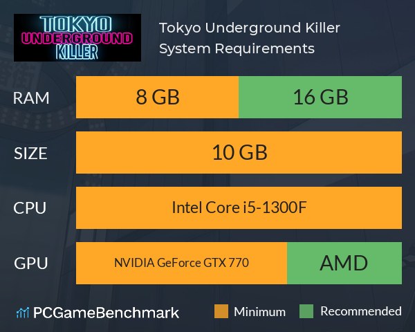 Tokyo Underground Killer System Requirements PC Graph - Can I Run Tokyo Underground Killer