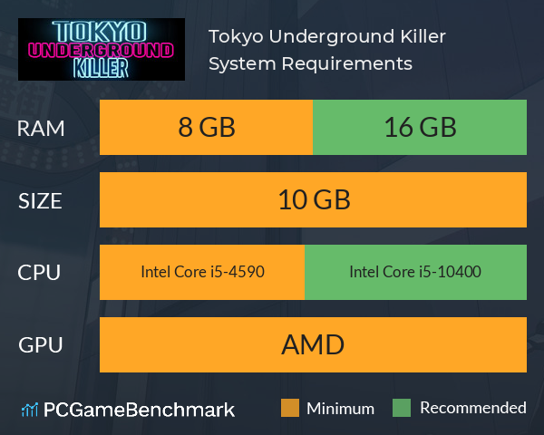 Tokyo Underground Killer System Requirements PC Graph - Can I Run Tokyo Underground Killer