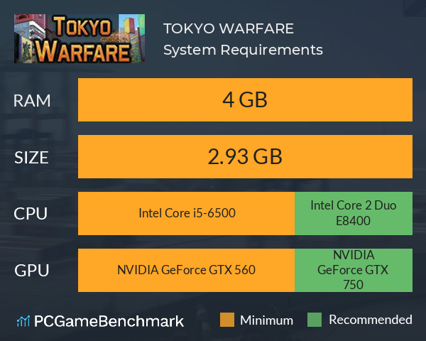 TOKYO WARFARE System Requirements PC Graph - Can I Run TOKYO WARFARE