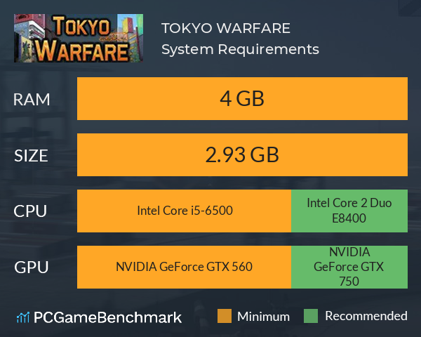 TOKYO WARFARE System Requirements PC Graph - Can I Run TOKYO WARFARE TOKYO WARFARE System Requirements PC Graph - Can I Run TOKYO WARFARE