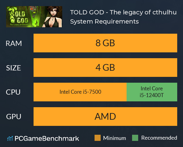TOLD GOD - The legacy of cthulhu System Requirements PC Graph - Can I Run TOLD GOD - The legacy of cthulhu TOLD GOD - The legacy of cthulhu System Requirements PC Graph - Can I Run TOLD GOD - The legacy of cthulhu