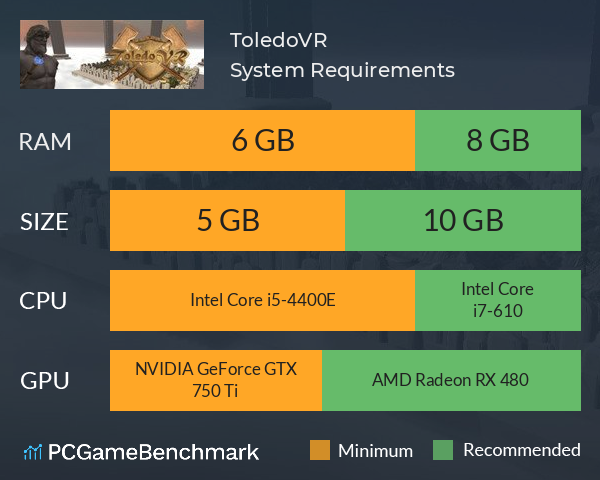 ToledoVR System Requirements PC Graph - Can I Run ToledoVR
