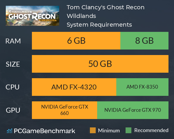 Tom Clancy's Ghost Recon Wildlands System Requirements PC Graph - Can I Run Tom Clancy's Ghost Recon Wildlands