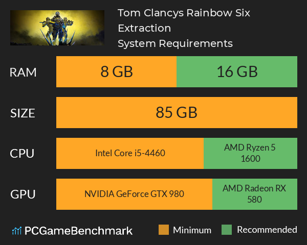 Tom Clancys Rainbow Six Extraction System Requirements PC Graph - Can I Run Tom Clancys Rainbow Six Extraction