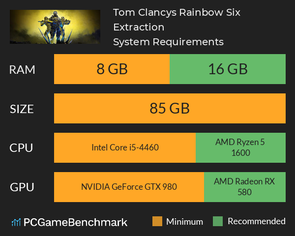 Tom Clancys Rainbow Six Extraction System Requirements PC Graph - Can I Run Tom Clancys Rainbow Six Extraction Tom Clancys Rainbow Six Extraction System Requirements PC Graph - Can I Run Tom Clancys Rainbow Six Extraction