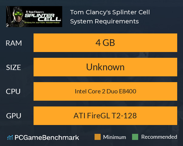 Tom Clancy's Splinter Cell System Requirements PC Graph - Can I Run Tom Clancy's Splinter Cell