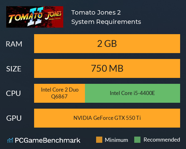 Tomato Jones 2 System Requirements PC Graph - Can I Run Tomato Jones 2