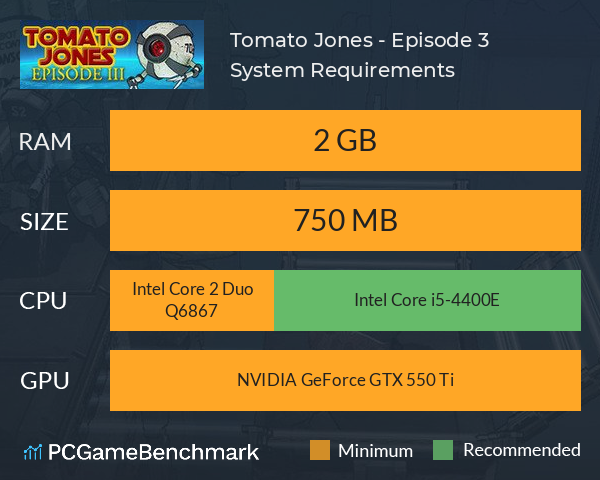 Tomato Jones - Episode 3 System Requirements PC Graph - Can I Run Tomato Jones - Episode 3