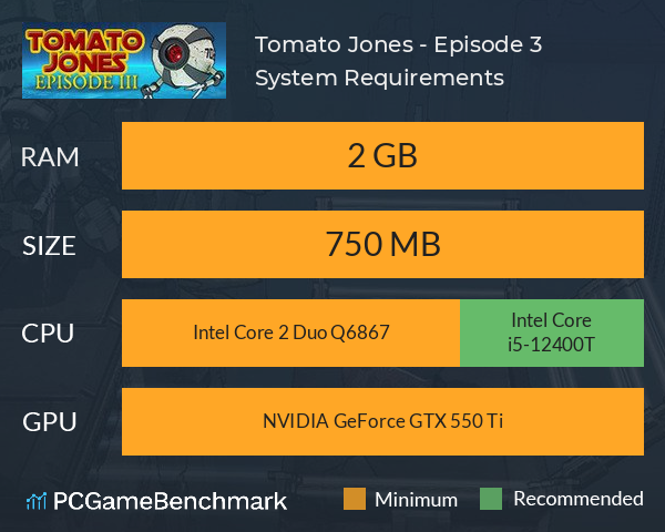 Tomato Jones - Episode 3 System Requirements PC Graph - Can I Run Tomato Jones - Episode 3 Tomato Jones - Episode 3 System Requirements PC Graph - Can I Run Tomato Jones - Episode 3