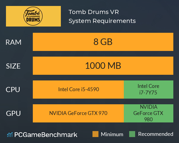 Tombé Drums VR System Requirements PC Graph - Can I Run Tombé Drums VR