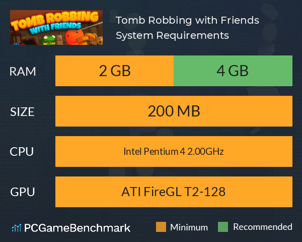 Tomb Robbing with Friends System Requirements PC Graph - Can I Run Tomb Robbing with Friends Tomb Robbing with Friends System Requirements PC Graph - Can I Run Tomb Robbing with Friends