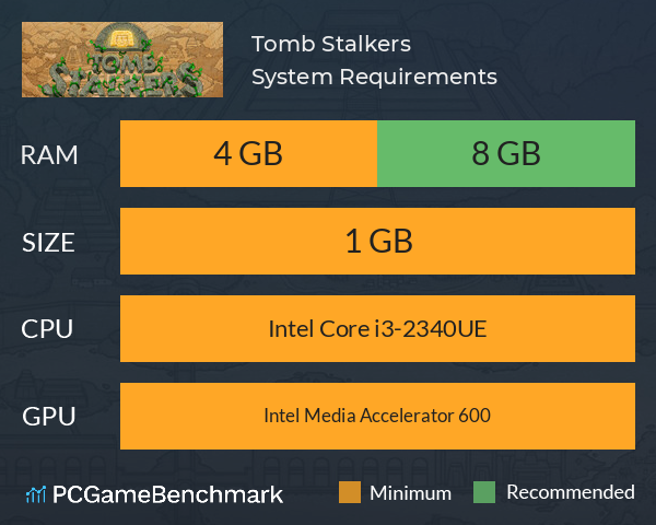 Tomb Stalkers System Requirements PC Graph - Can I Run Tomb Stalkers Tomb Stalkers System Requirements PC Graph - Can I Run Tomb Stalkers