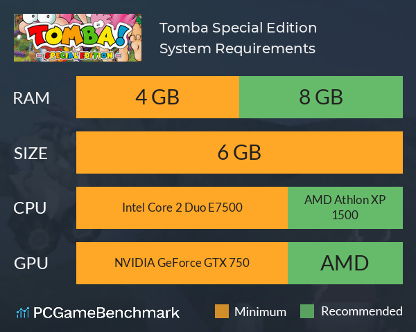 Tomba! Special Edition System Requirements PC Graph - Can I Run Tomba! Special Edition Tomba! Special Edition System Requirements PC Graph - Can I Run Tomba! Special Edition