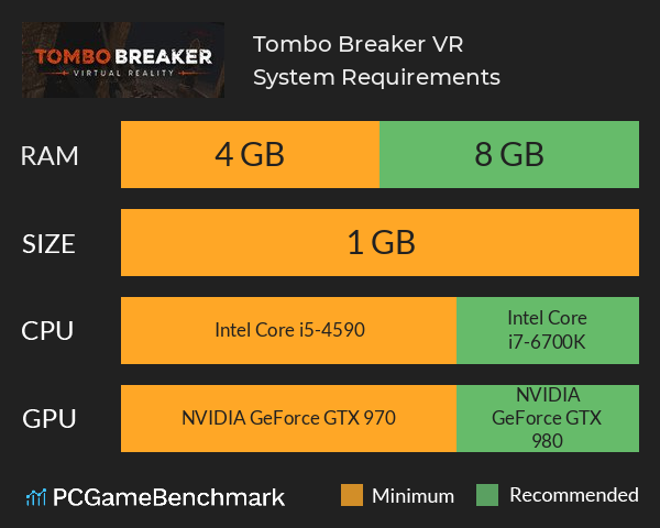 Tombo Breaker VR System Requirements PC Graph - Can I Run Tombo Breaker VR