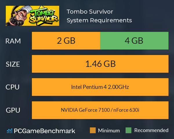 Tombo Survivor System Requirements PC Graph - Can I Run Tombo Survivor Tombo Survivor System Requirements PC Graph - Can I Run Tombo Survivor