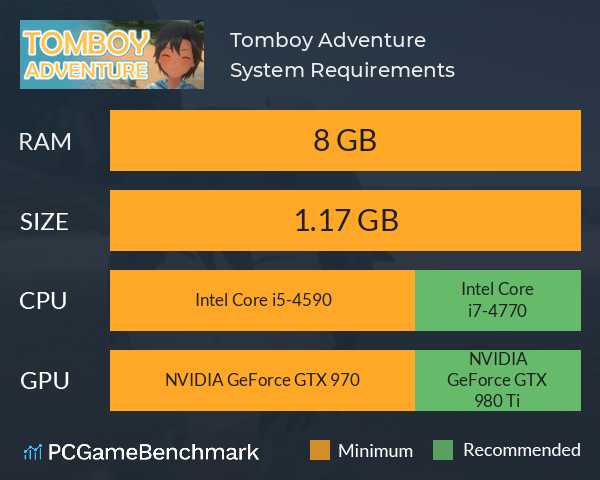 Tomboy Adventure System Requirements PC Graph - Can I Run Tomboy Adventure Tomboy Adventure System Requirements PC Graph - Can I Run Tomboy Adventure