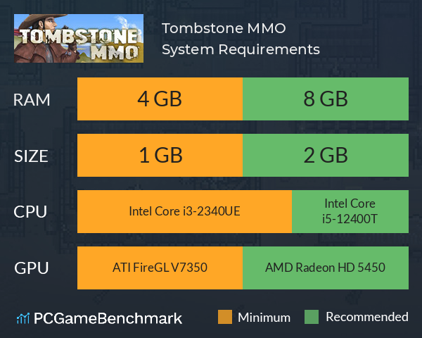 Tombstone MMO System Requirements PC Graph - Can I Run Tombstone MMO Tombstone MMO System Requirements PC Graph - Can I Run Tombstone MMO