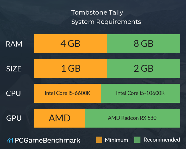 Tombstone Tally System Requirements PC Graph - Can I Run Tombstone Tally Tombstone Tally System Requirements PC Graph - Can I Run Tombstone Tally