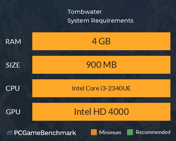 Tombwater System Requirements PC Graph - Can I Run Tombwater Tombwater System Requirements PC Graph - Can I Run Tombwater