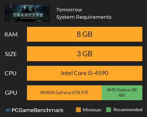 Tomorrow System Requirements PC Graph - Can I Run Tomorrow