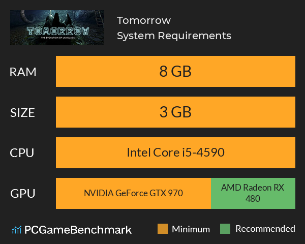 Tomorrow System Requirements PC Graph - Can I Run Tomorrow Tomorrow System Requirements PC Graph - Can I Run Tomorrow