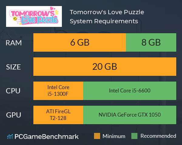 Tomorrow's Love Puzzle System Requirements PC Graph - Can I Run Tomorrow's Love Puzzle Tomorrow's Love Puzzle System Requirements PC Graph - Can I Run Tomorrow's Love Puzzle