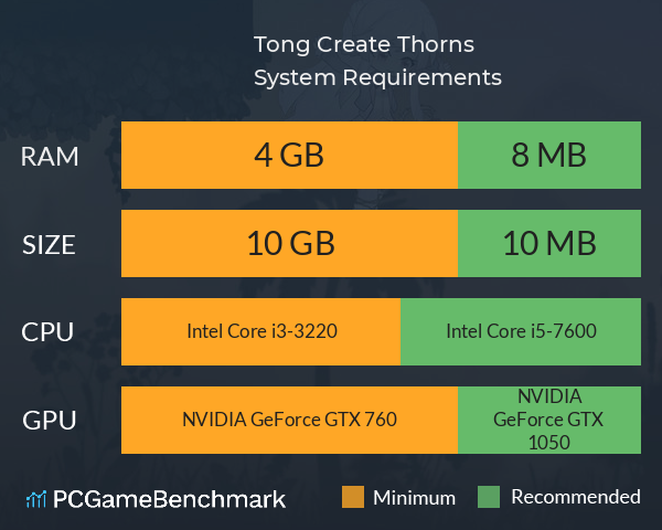 瞳:创之槲 Tong Create Thorns System Requirements PC Graph - Can I Run 瞳:创之槲 Tong Create Thorns 瞳:创之槲 Tong Create Thorns System Requirements PC Graph - Can I Run 瞳:创之槲 Tong Create Thorns
