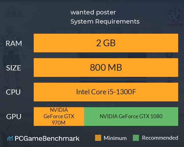 通缉令 wanted poster System Requirements PC Graph - Can I Run 通缉令 wanted poster 通缉令 wanted poster System Requirements PC Graph - Can I Run 通缉令 wanted poster