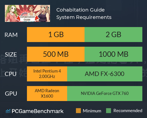 同居指南 | Cohabitation Guide System Requirements PC Graph - Can I Run 同居指南 | Cohabitation Guide 同居指南 | Cohabitation Guide System Requirements PC Graph - Can I Run 同居指南 | Cohabitation Guide