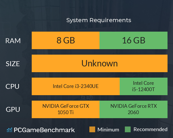 通灵侦探:色欲之章 System Requirements PC Graph - Can I Run 通灵侦探:色欲之章 通灵侦探:色欲之章 System Requirements PC Graph - Can I Run 通灵侦探:色欲之章